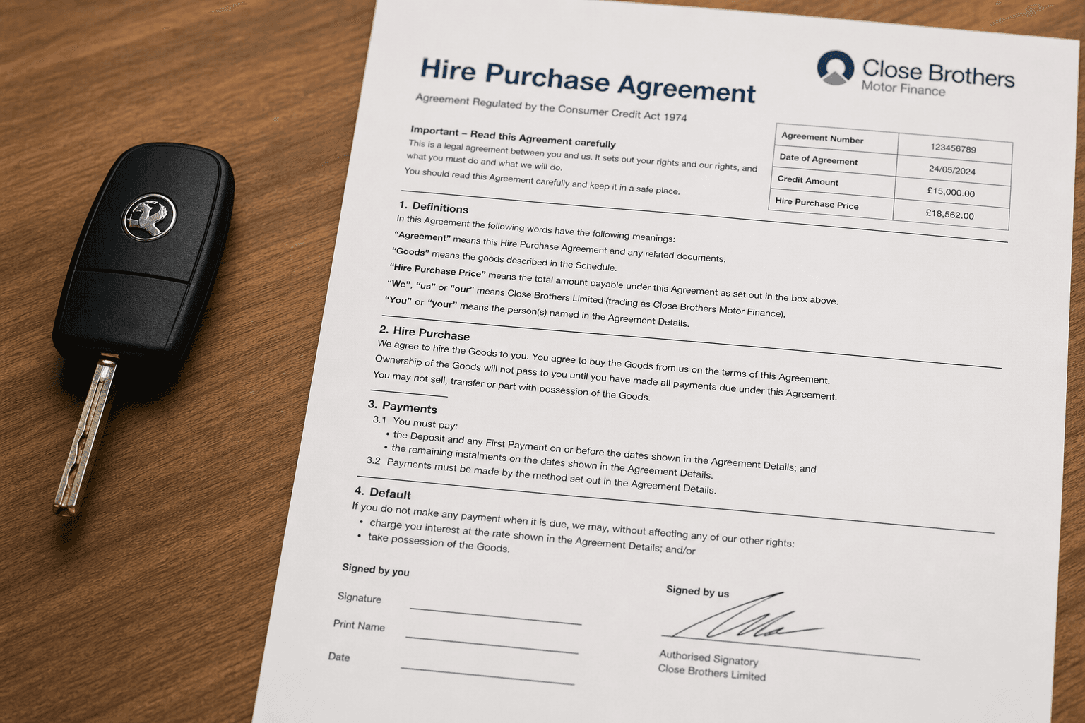 What Is Hire Purchase Car Finance and What Are the Risks?