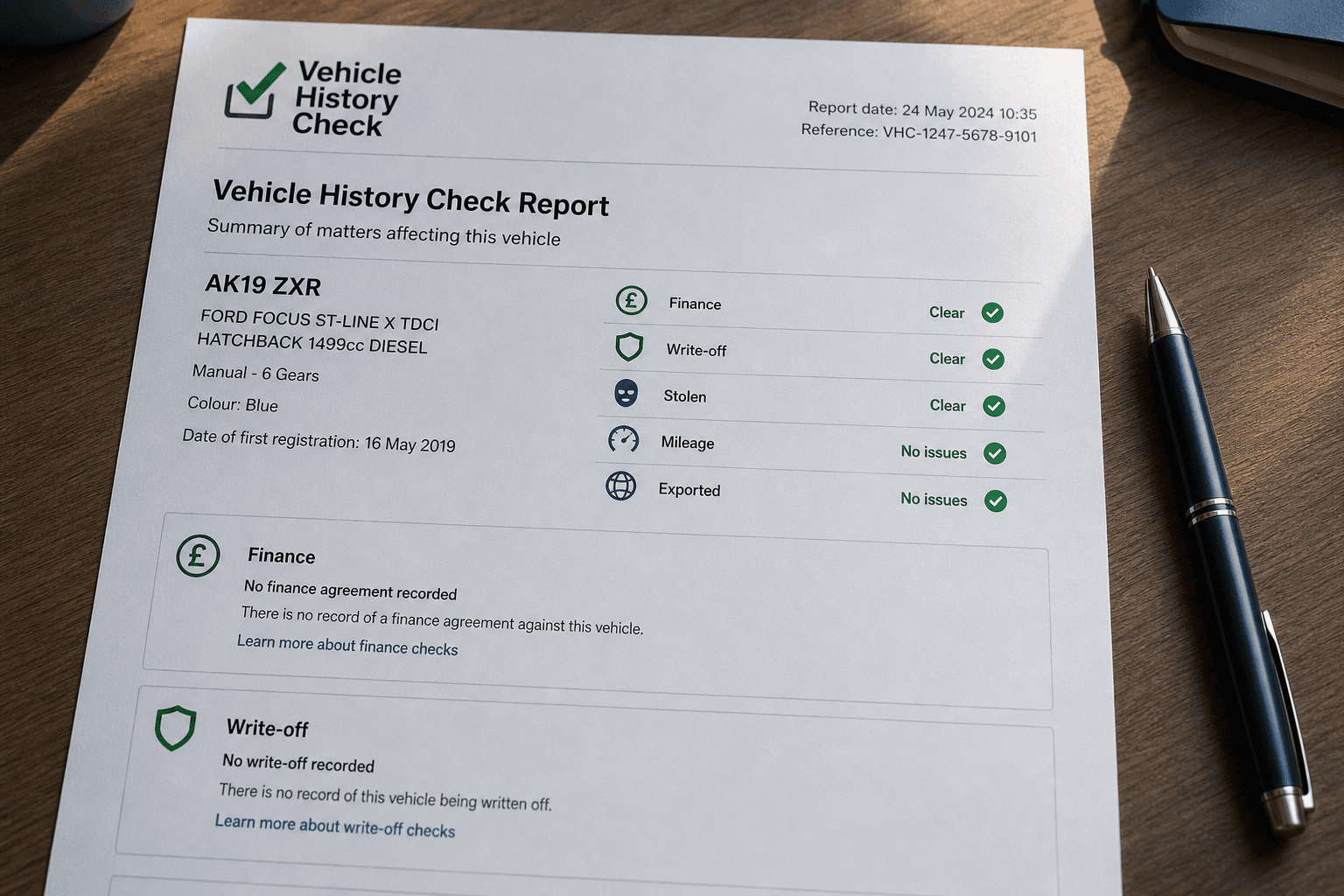What Is an HPI Check and Do You Need One?